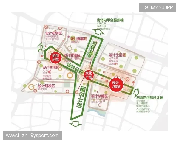 城市体育规划中引入招商前置论证机制，政府前置招商